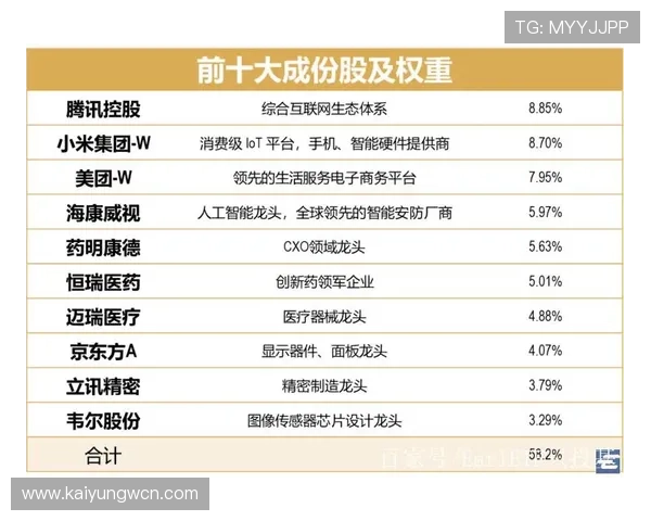 开云体彩：详解体育彩票的历史发展与未来趋势，助您把握投资良机