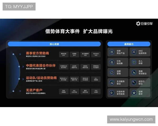 开云体育国际官网入口：获取最新体育新闻、赛事信息和精彩赛事回放的官方入口