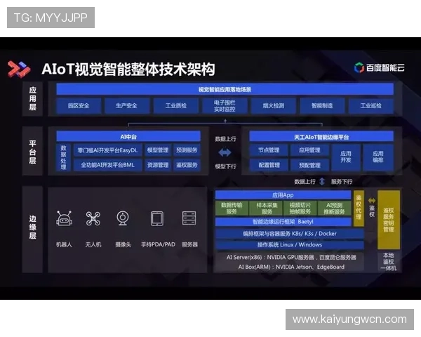 开云登录遇到问题怎么办全面解决方案帮你顺利登录体验