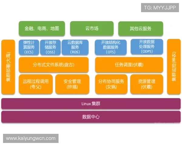 云开的网址：如何快速找到云开相关的官方入口与服务平台