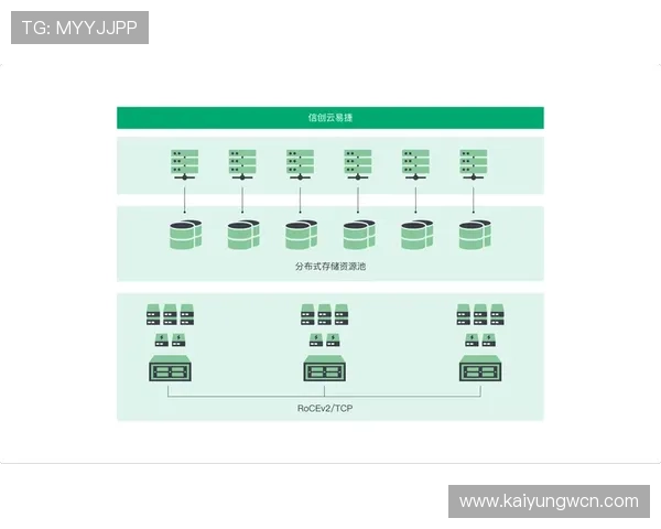 开云电竞:利用大数据与云计算提升电竞赛事的组织效率与观众体验 开云电竞:利用大数据与云计算提升电竞赛事的组织效率与观众体验