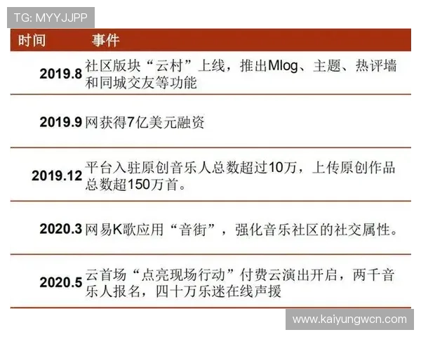 云开现金开户流程详解助你快速开启高效游戏盈利之路