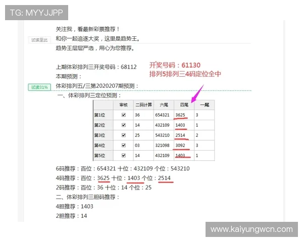 开云体育彩票官网常见问题解答,帮助新手快速解决注册、投注等常见疑问 开云体育彩票官网常见问题解答,帮助新手快速解决注册、投注等常见疑问